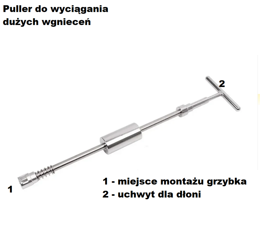 Usuwanie wgnieceń krok po kroku