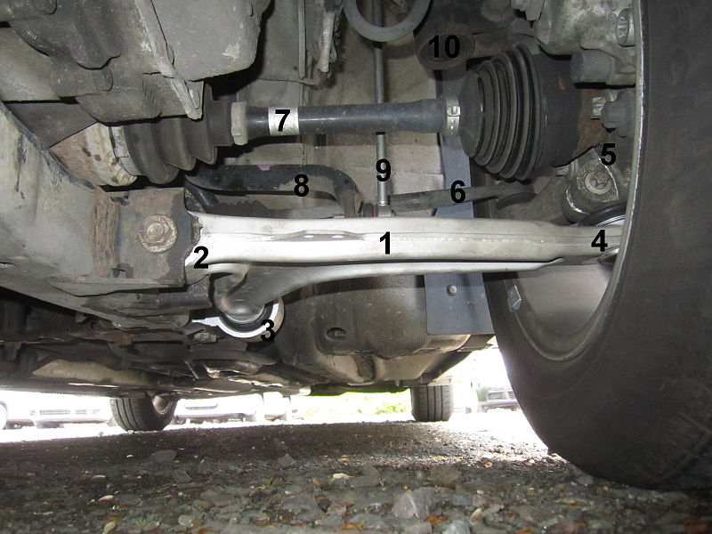 Wahacz zawieszenia objawy awarii