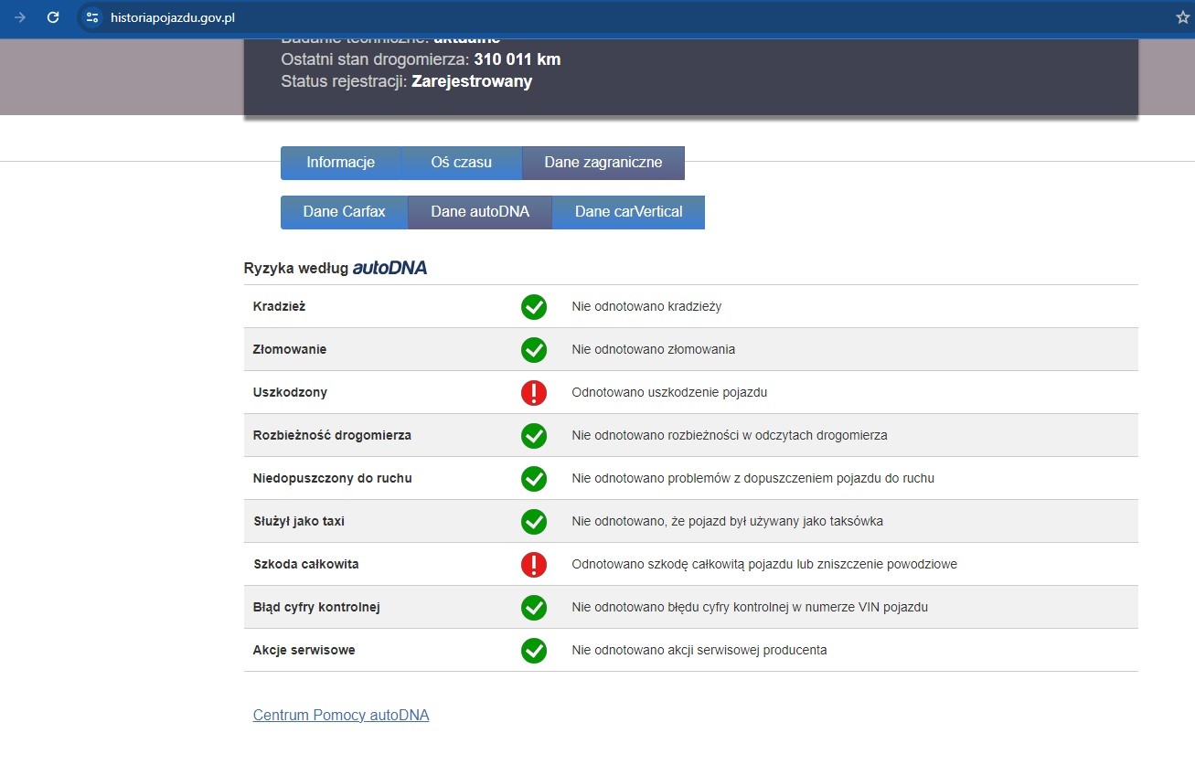 Darmowy raport VIN – gdzie uzyskać bezpłatny raport? Darmowy VIN